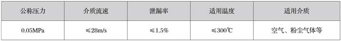 了解鏈?zhǔn)捷斔蜋C(jī)的結(jié)構(gòu)特點(diǎn)